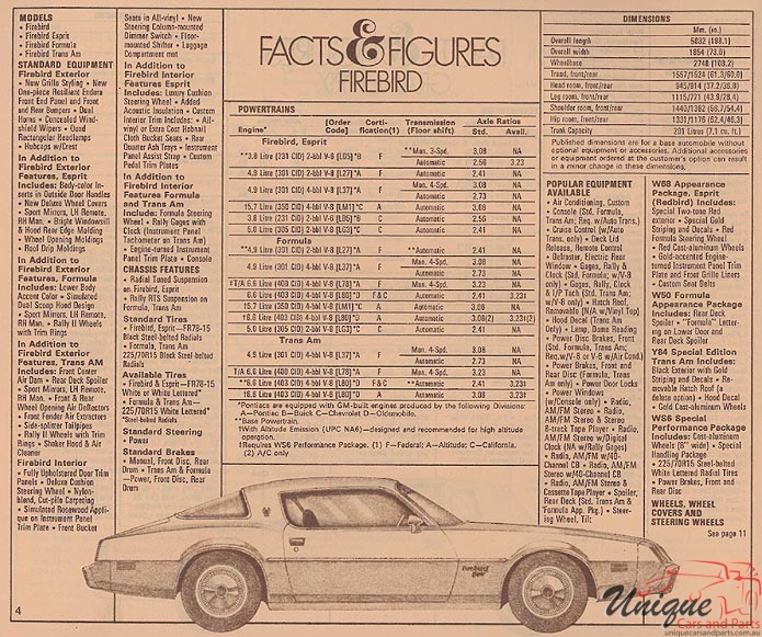 1979 Pontiac Fact Sheet Page 5